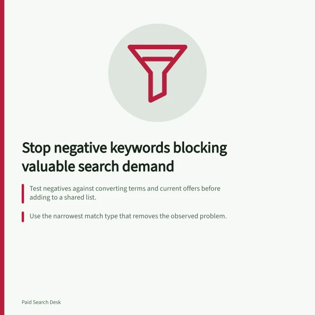 Stop negative keywords blocking valuable search demand: Test negatives against converting terms and current offers before adding to a shared list.; Use the narrowest match type that removes the observed problem.; Use account-level exclusions only for terms irrelevant to every campaign. Avoiding negative keywords that block valuable demand