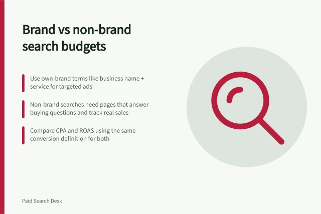 Brand vs non-brand search budgets: Use own-brand terms like business name + service for targeted ads; Non-brand searches need pages that answer buying questions and track real sales; Compare CPA and ROAS using the same conversion definition for both. Brand search versus non-brand acquisition