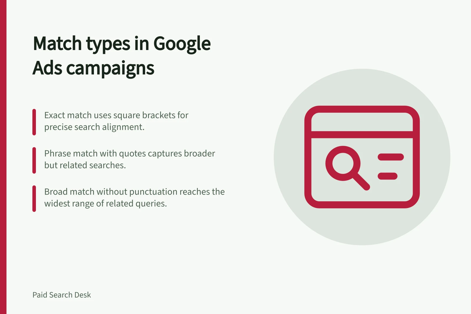 Match types in Google Ads campaigns: Exact match uses square brackets for precise search alignment.; Phrase match with quotes captures broader but related searches.; Broad match without punctuation reaches the widest range of related queries.