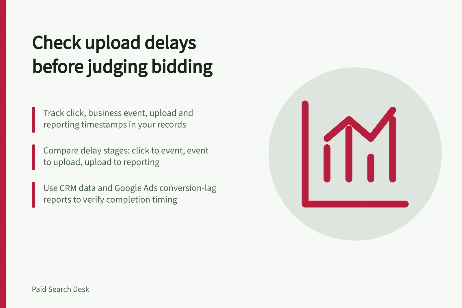 Check upload delays before judging bidding: Track click, business event, upload and reporting timestamps in your records; Compare delay stages: click to event, event to upload, upload to reporting; Use CRM data and Google Ads conversion-lag reports to verify completion timing
