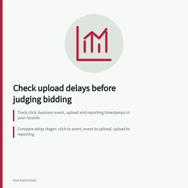 Check upload delays before judging bidding: Track click, business event, upload and reporting timestamps in your records; Compare delay stages: click to event, event to upload, upload to reporting; Use CRM data and Google Ads conversion-lag reports to verify completion timing. Checking upload delays before judging a bidding model
