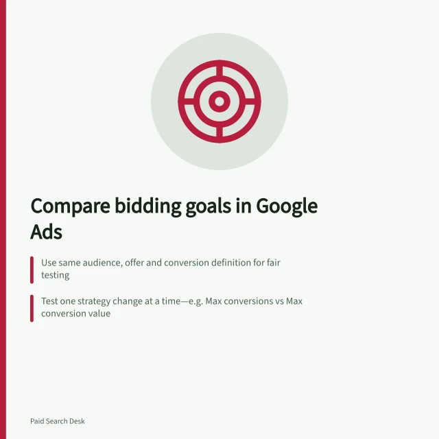 Compare bidding goals in Google Ads: Use same audience, offer and conversion definition for fair testing; Test one strategy change at a time—e.g. Max conversions vs Max conversion value; Allow 30-day ramp-up; review confirmed sales, not just platform metrics. Comparing bidding goals under similar campaign conditions