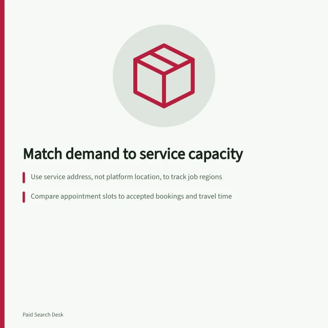 Match demand to service capacity: Use service address, not platform location, to track job regions; Compare appointment slots to accepted bookings and travel time; Adjust ad focus based on acceptance rates, not just cost per enquiry. Comparing regional performance with actual service capacity