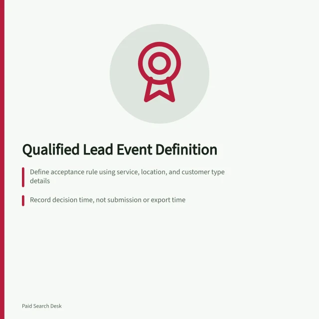Qualified Lead Event Definition: Define acceptance rule using service, location, and customer type details; Record decision time, not submission or export time; Use stable lead ID to track status changes and rejections. Defining a qualified lead event for ad platforms