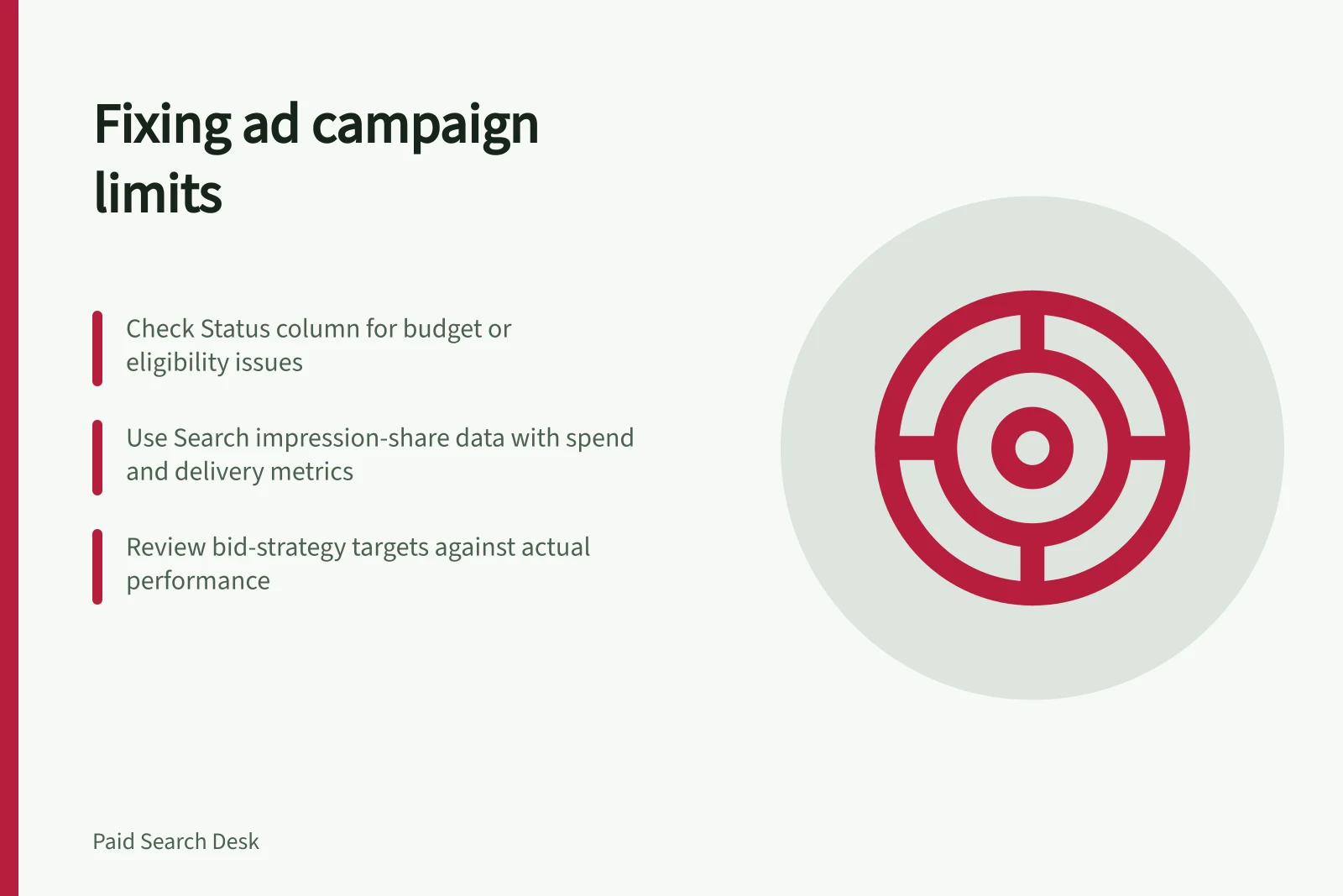 Fixing ad campaign limits: Check Status column for budget or eligibility issues; Use Search impression-share data with spend and delivery metrics; Review bid-strategy targets against actual performance