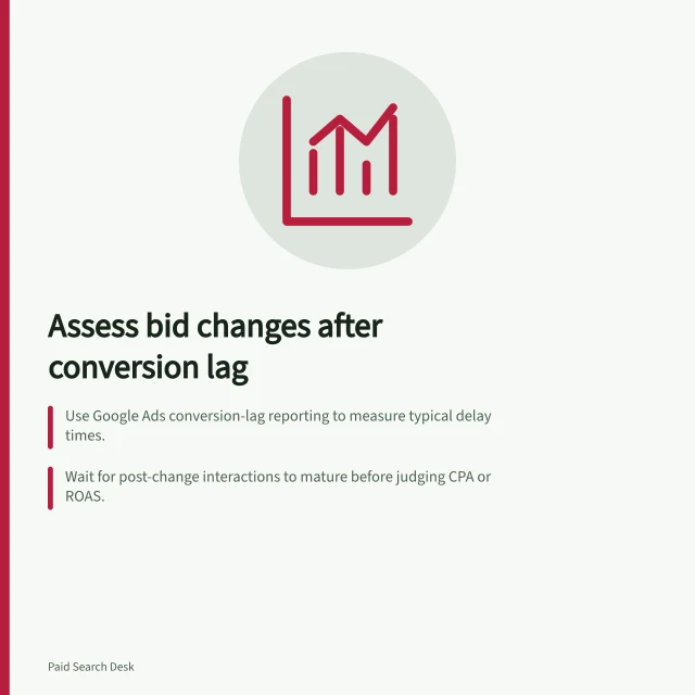 Assess bid changes after conversion lag: Use Google Ads conversion-lag reporting to measure typical delay times.; Wait for post-change interactions to mature before judging CPA or ROAS.; Check if conversion window, attribution or import timing changed during the test. Evaluating bid changes after allowing for conversion lag