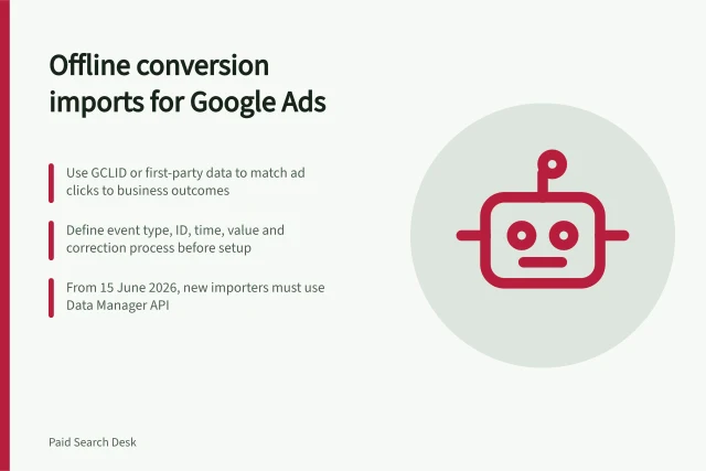 Offline conversion imports for Google Ads: Use GCLID or first-party data to match ad clicks to business outcomes; Define event type, ID, time, value and correction process before setup; From 15 June 2026, new importers must use Data Manager API. Offline conversion imports