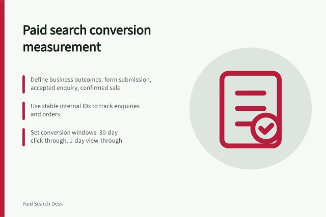 Paid search conversion measurement: Define business outcomes: form submission, accepted enquiry, confirmed sale; Use stable internal IDs to track enquiries and orders; Set conversion windows: 30-day click-through, 1-day view-through. Paid search conversion measurement