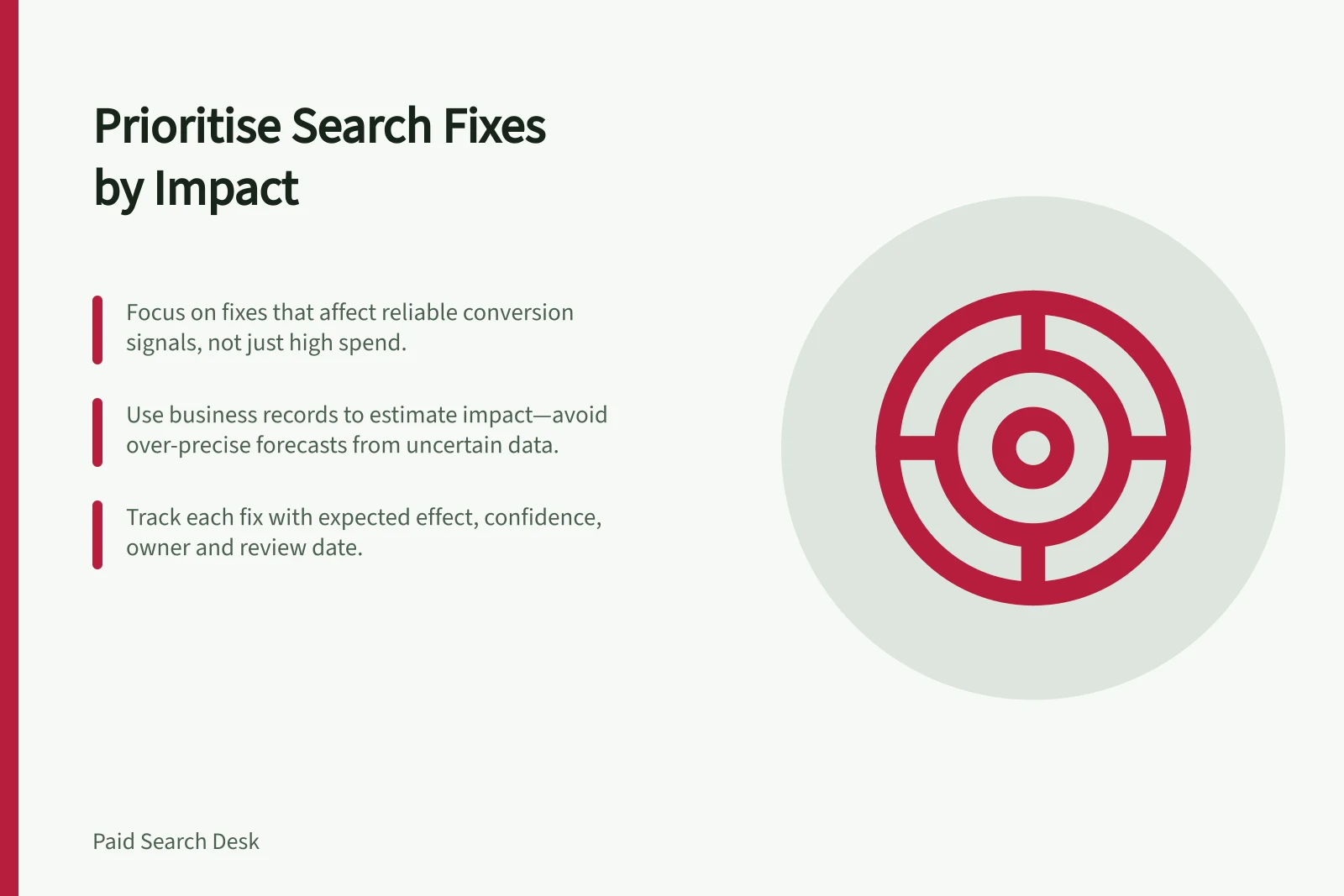 Prioritise Search Fixes by Impact: Focus on fixes that affect reliable conversion signals, not just high spend.; Use business records to estimate impact—avoid over-precise forecasts from uncertain data.; Track each fix with expected effect, confidence, owner and review date.