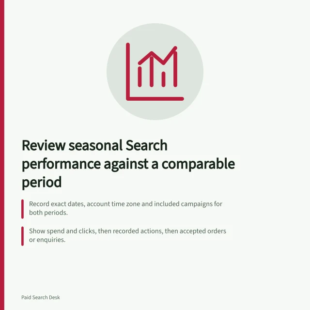 Review seasonal Search performance against a comparable period: Record exact dates, account time zone and included campaigns for both periods.; Show spend and clicks, then recorded actions, then accepted orders or enquiries.; Mark a recent comparison provisional until conversion and business-assessment delays pass. Reviewing seasonal performance against a comparable period