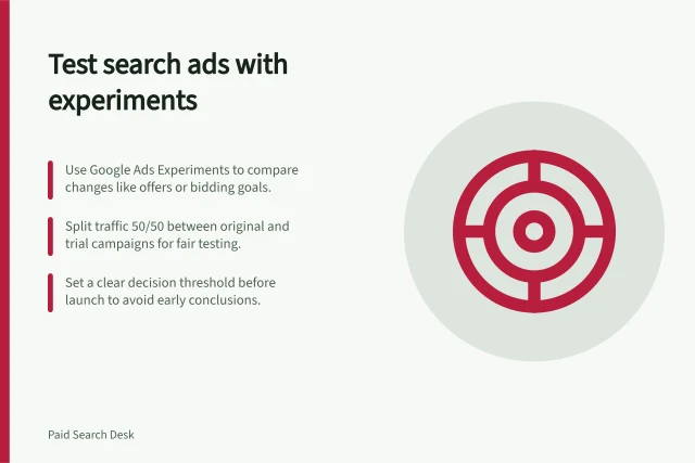 Test search ads with experiments: Use Google Ads Experiments to compare changes like offers or bidding goals.; Split traffic 50/50 between original and trial campaigns for fair testing.; Set a clear decision threshold before launch to avoid early conclusions. Search ad experiments
