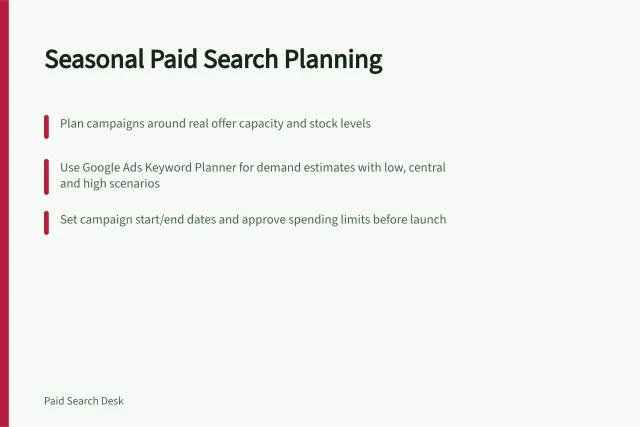 Seasonal Paid Search Planning: Plan campaigns around real offer capacity and stock levels; Use Google Ads Keyword Planner for demand estimates with low, central and high scenarios; Set campaign start/end dates and approve spending limits before launch. Seasonal paid search planning